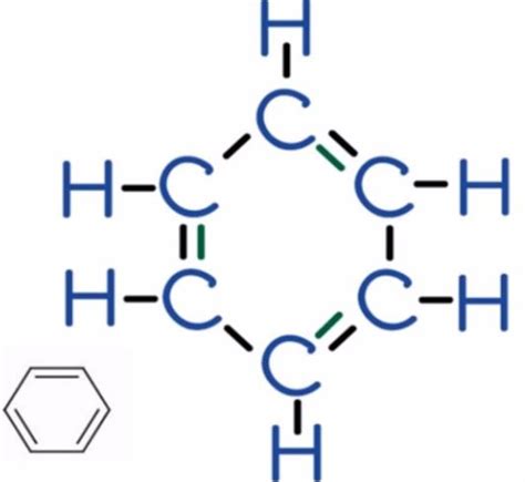 lewis structure of benzene